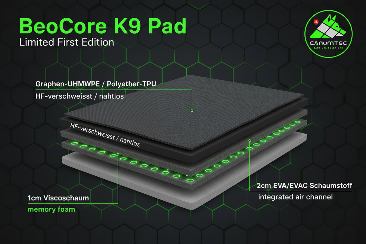BeoCore K9 Pad – Hightech Wabenmuster Hintergrund